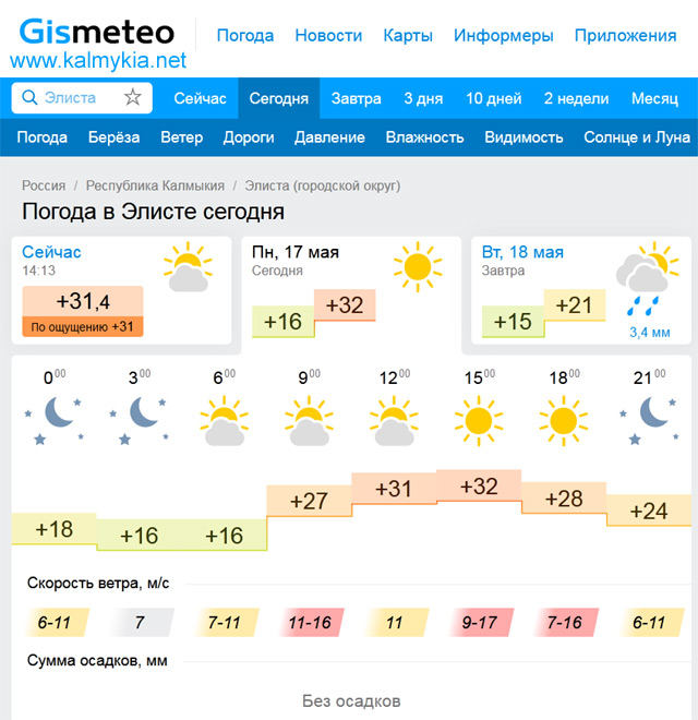 Погода в Элисте в мае